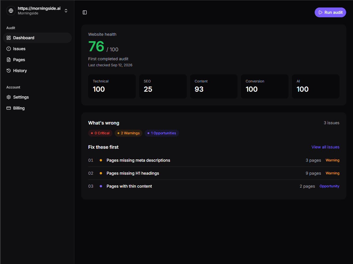 Project Health Dashboard